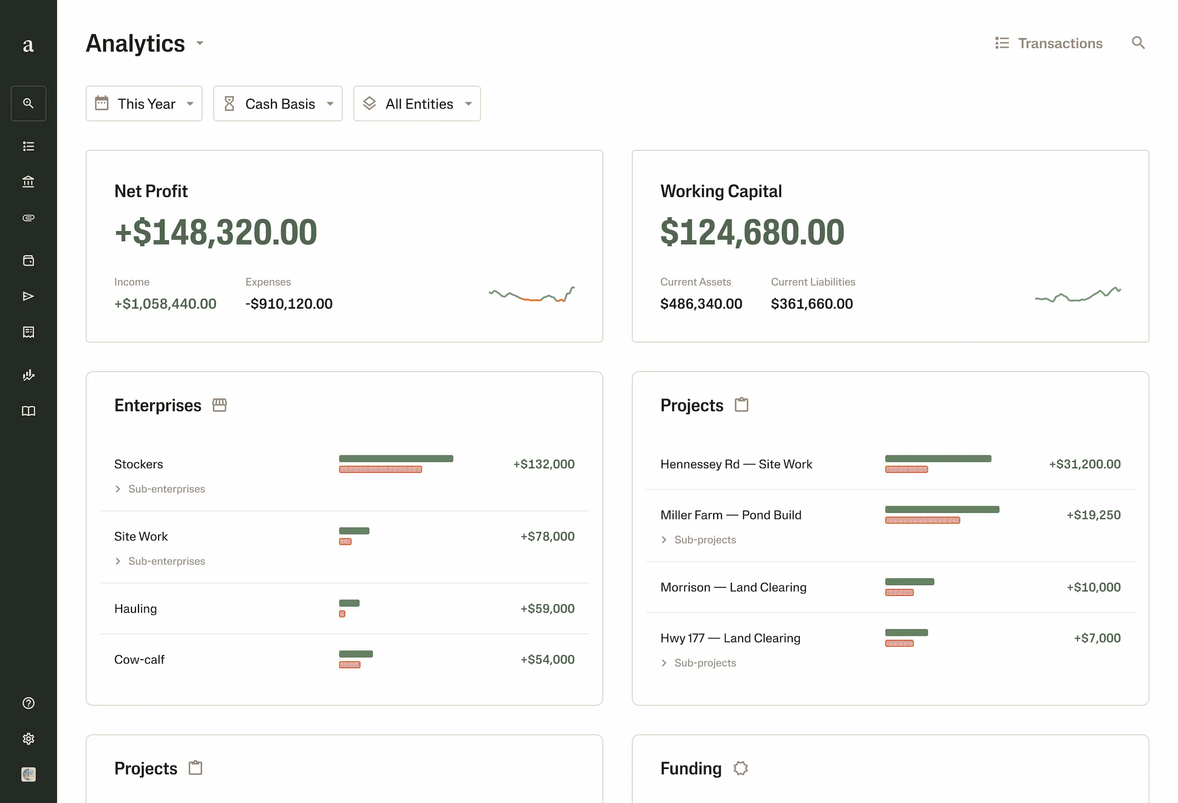 Laptop user interface mockup of Insights on Ambrook